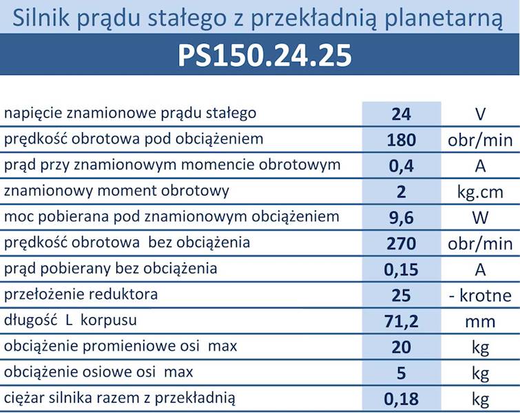 PS150.24.58 65obr/min 24V 0,47A 0,5N.m