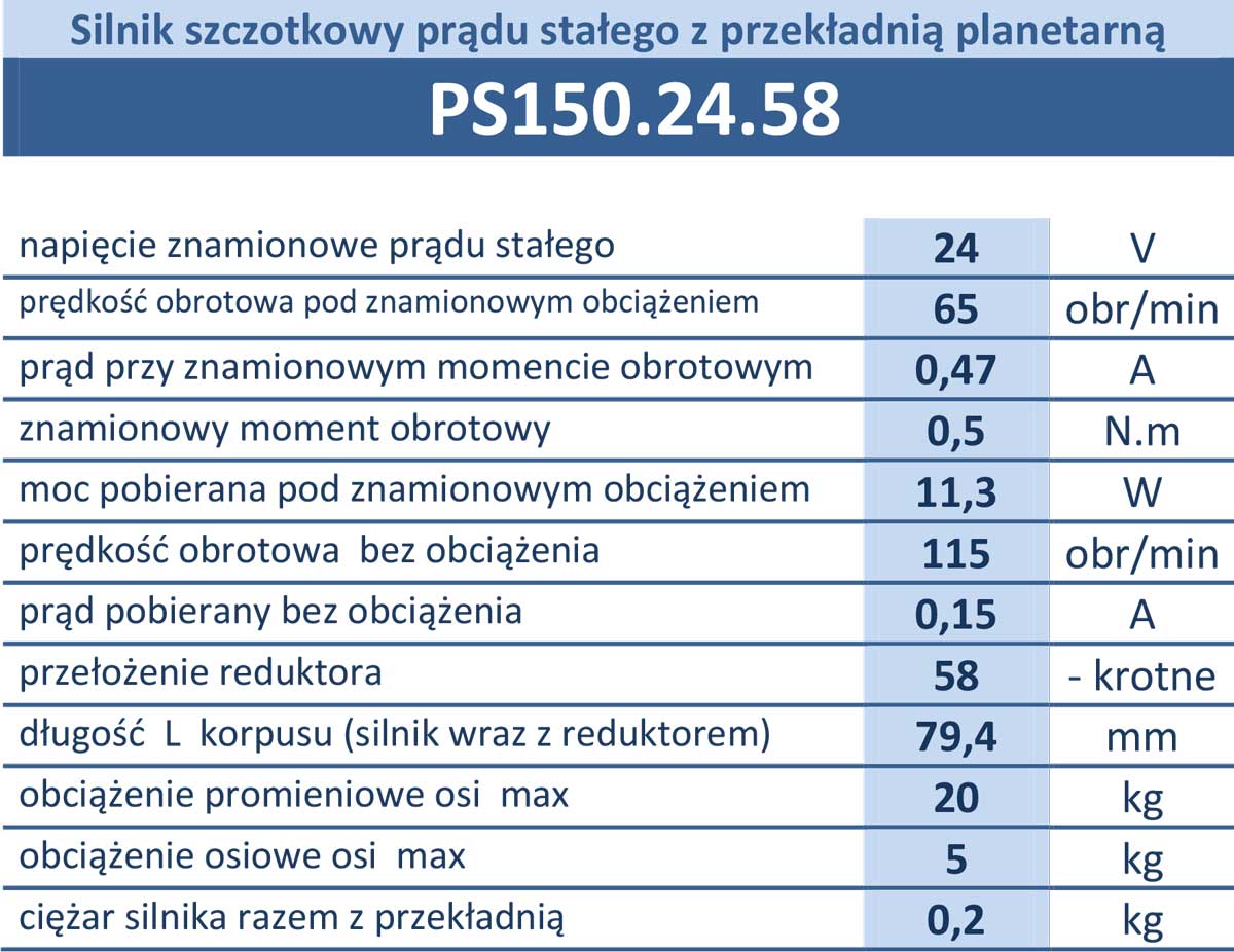 PS150.24.58 65obr/min 24V 0,47A 0,5N.m