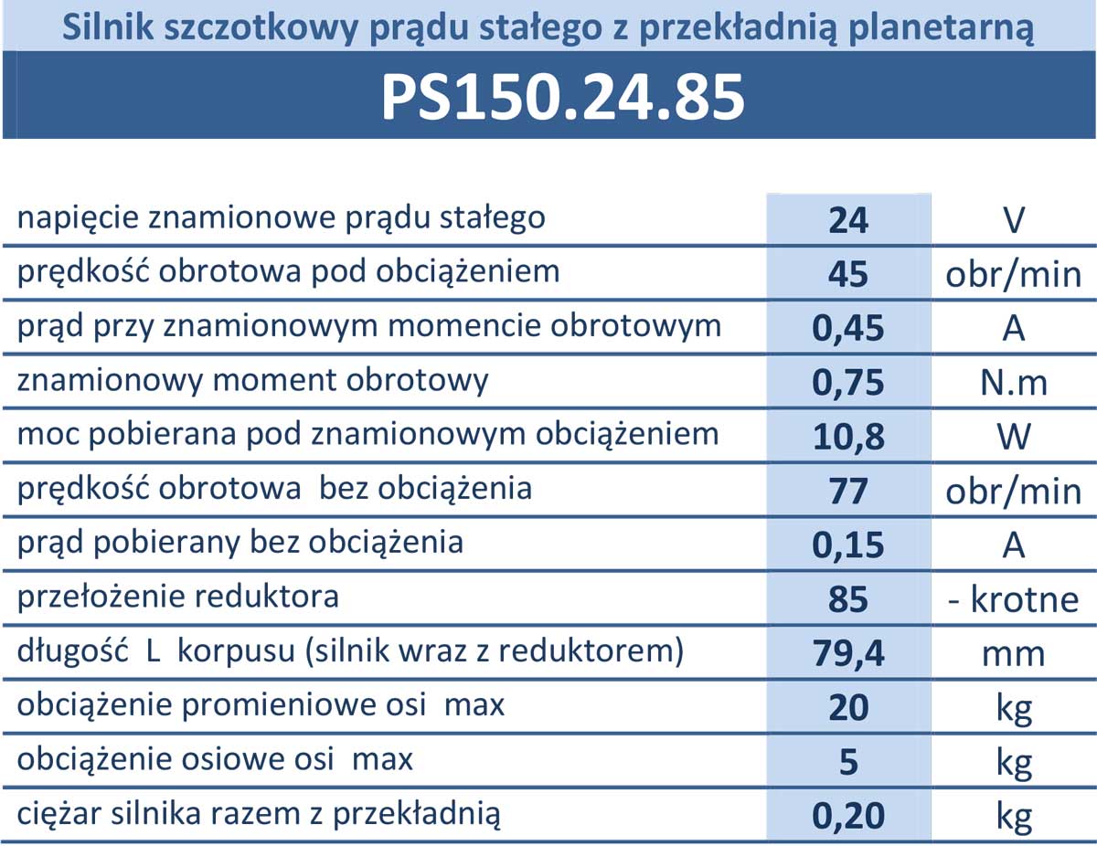 PS150.24.85 45obr/min 24V 0,75N.m