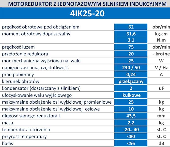 4IK25-20 60obr/min 25W 2,9N.m