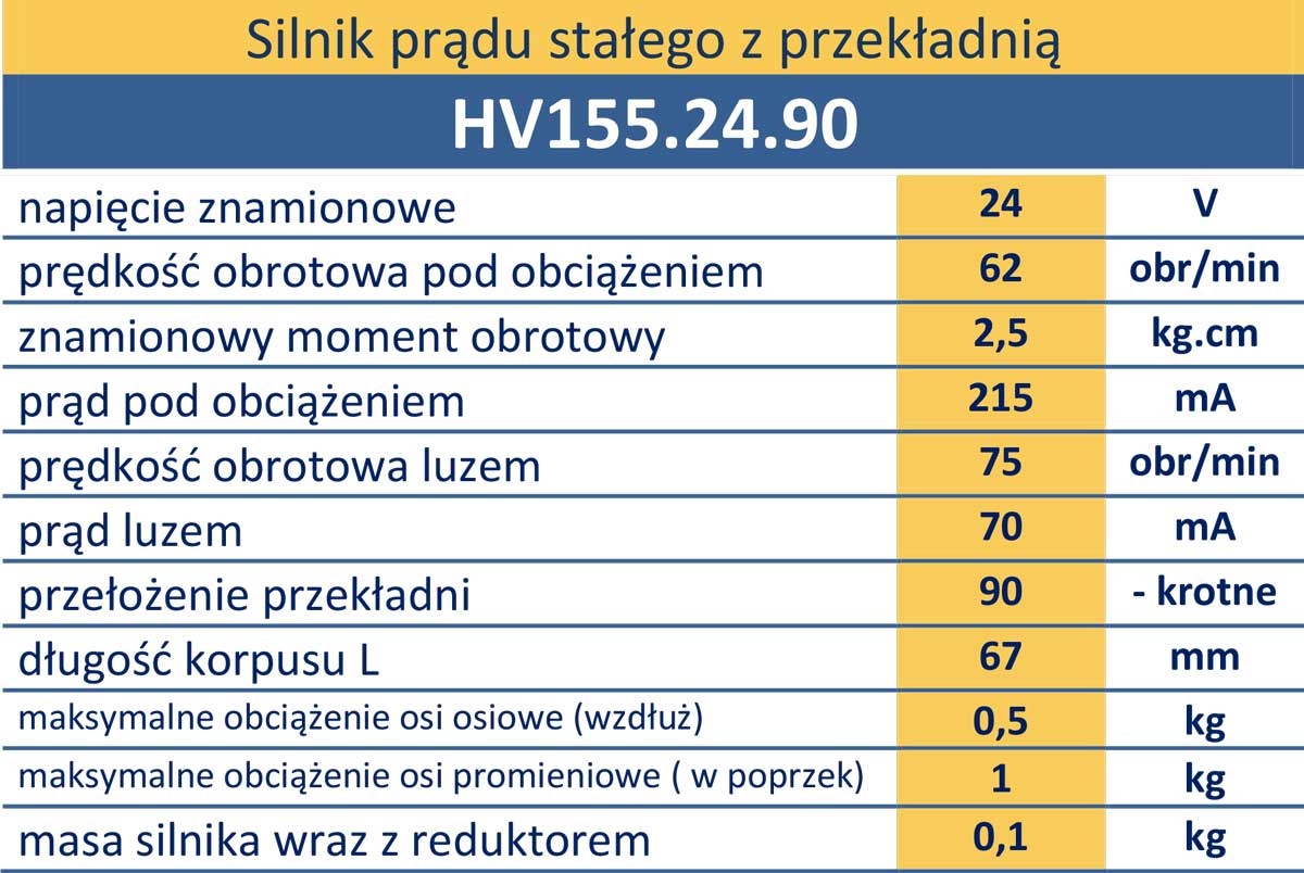 HV155.24.90 62obr/min 24V 0,22A 2,5kg.cm