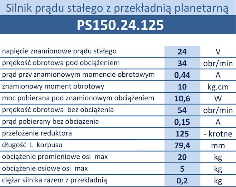 Silnik PS150.24.425 10obr/min 24V 2,5N.m