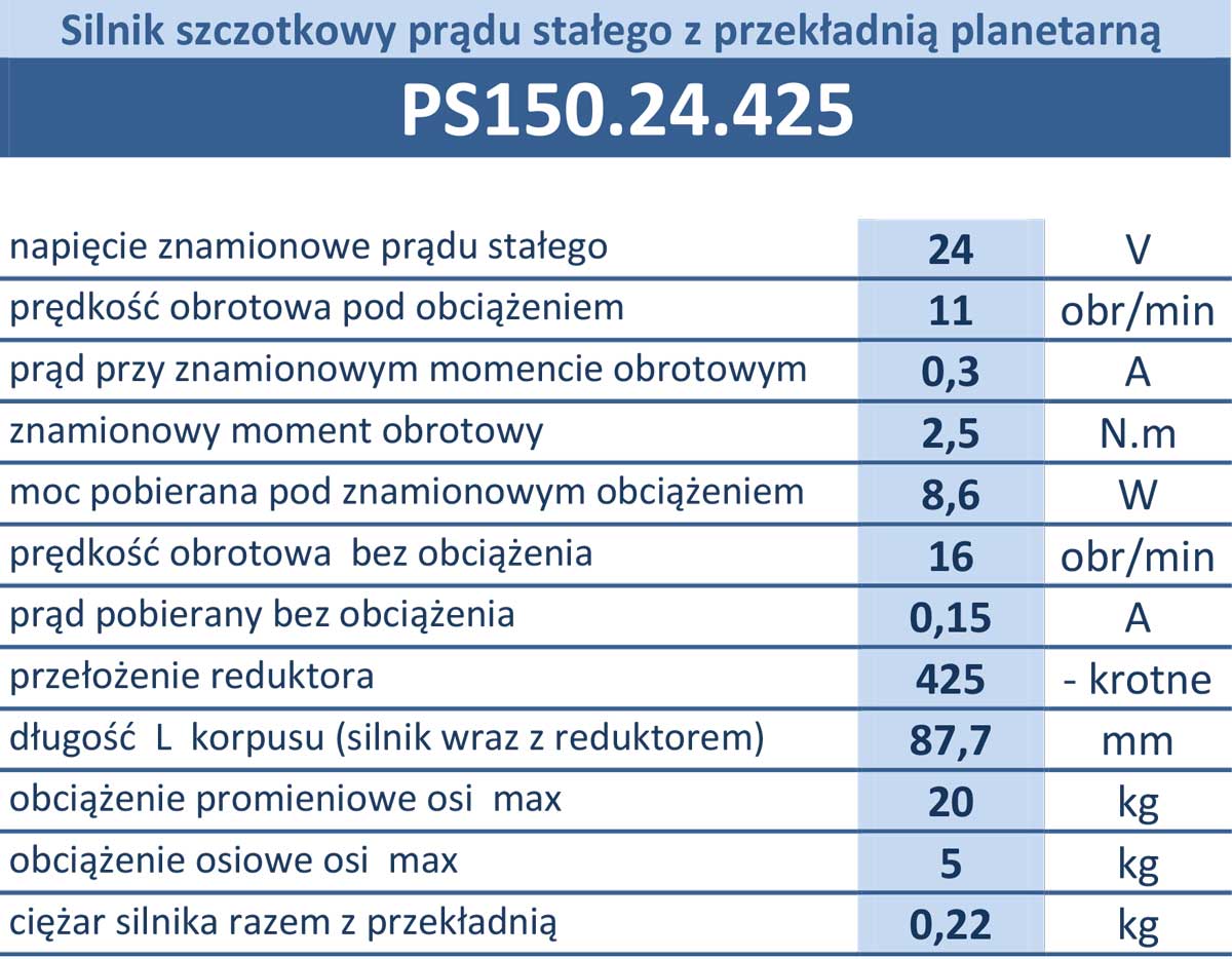 Silnik PS150.24.425 10obr/min 24V 2,5N.m