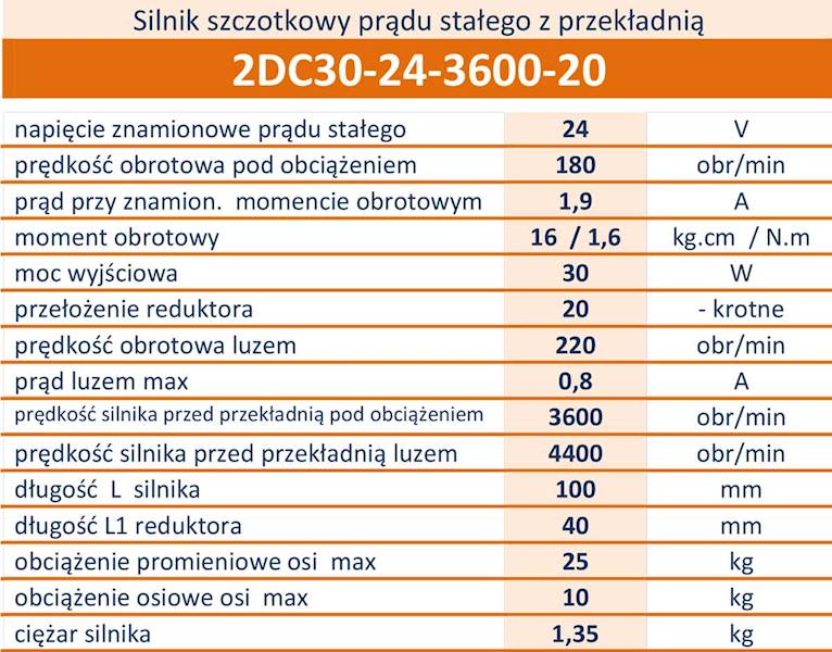 2DC30-24-3600-20 180 obr/min 24V/1,9A 1,6N.m 30W