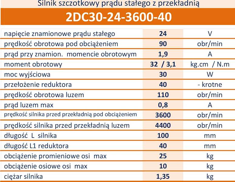 2DC30-24-3600-40 90obr/min 24V/1,9A 3,1N.m