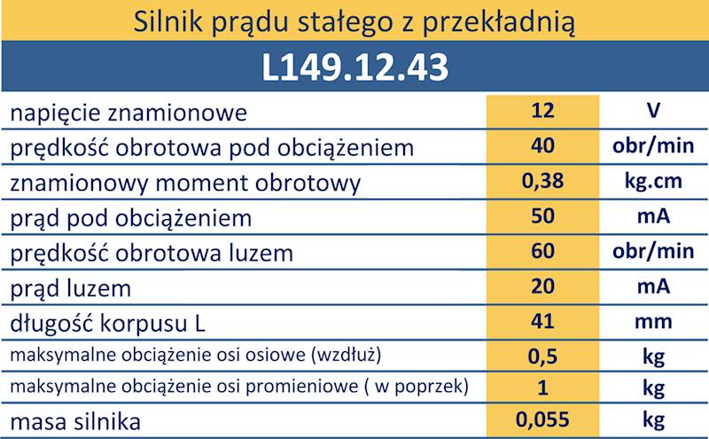Silnik L149.12.21 80obr/min 12V