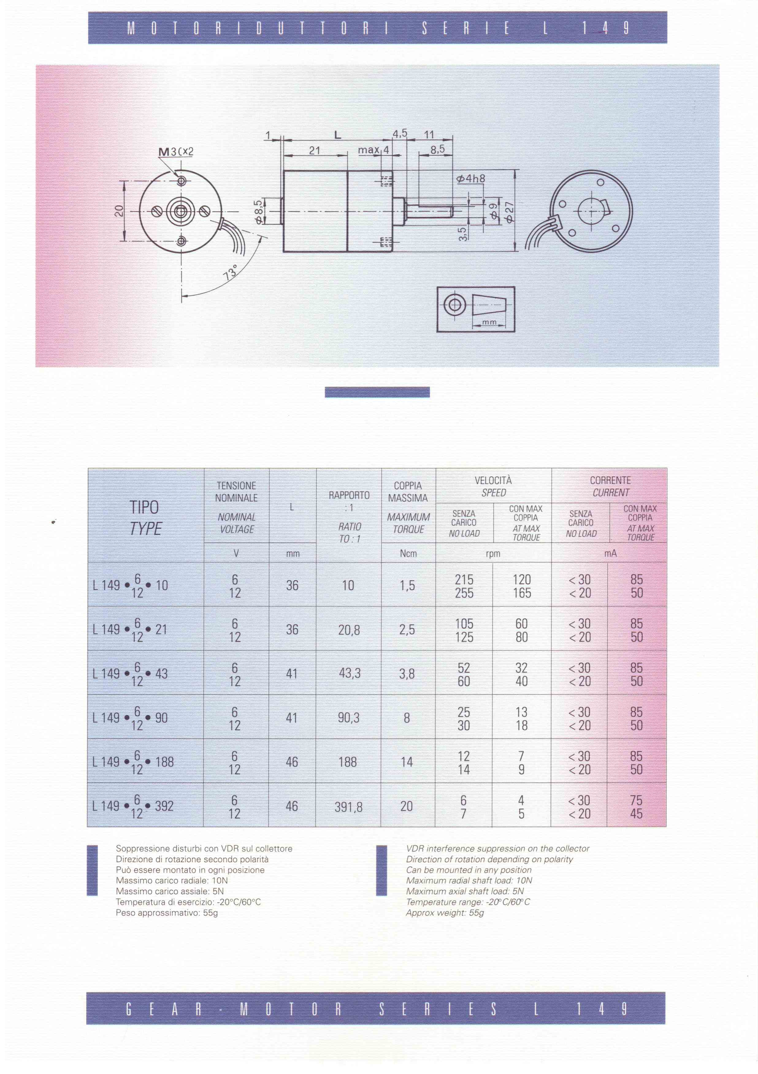 Silnik L149.12.21 80obr/min 12V