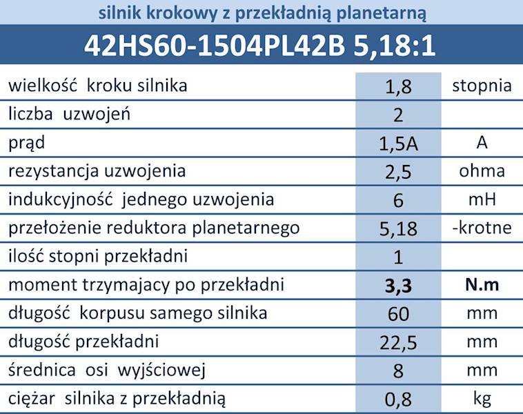 42BYGH48-120-4A krokowy 1,2-1,6A z przekładnią planetarną 5,18-krotną