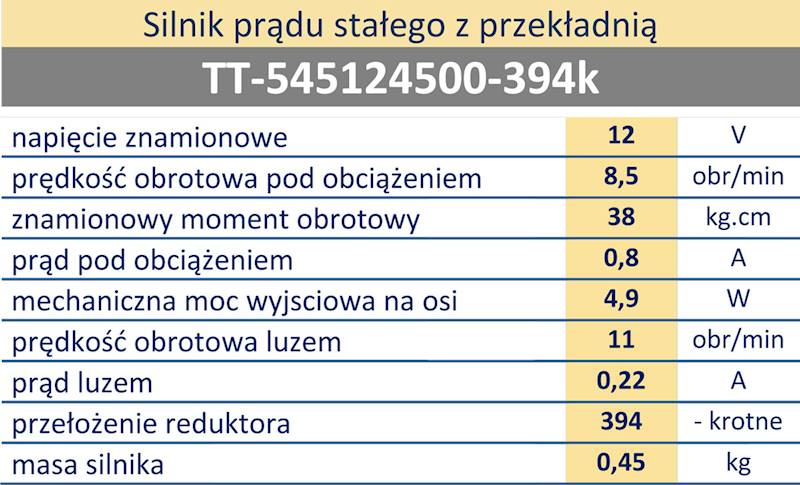 MFCA-545124500-394k 8,5obr/min 12V