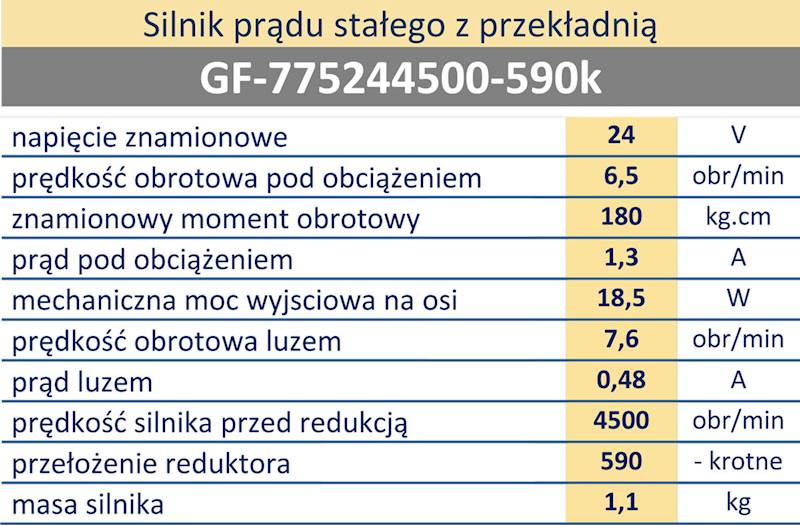 Silnik MGF-775244500-590k 6,6obr/min 24V 1,3A