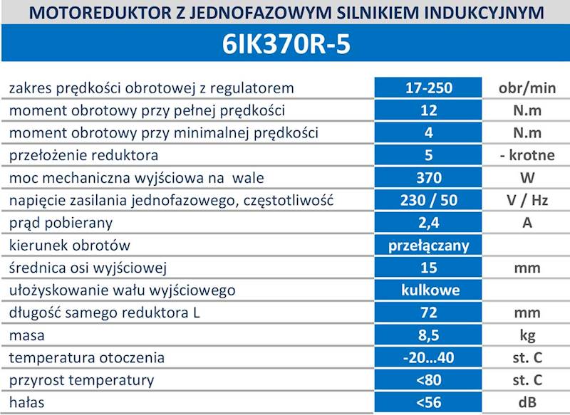 6IK370R-5DZ  250obr/min 370W, 12N.m z wyjściem kontrolnym prędkości