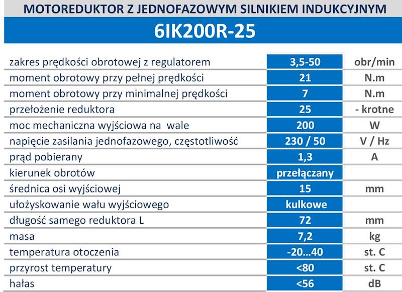 6IK200R-25DZ  50obr/min 200W, 21N.m z wyjściem kontrolnym prędkości
