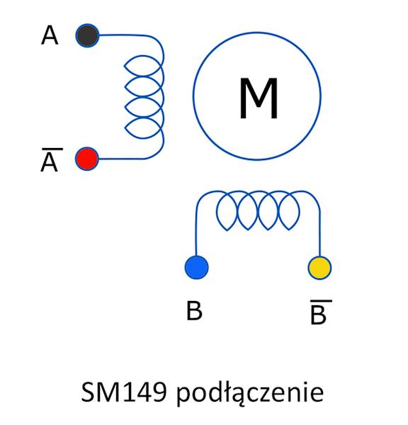 Silnik krokowy z przekładnią SM149.25.T