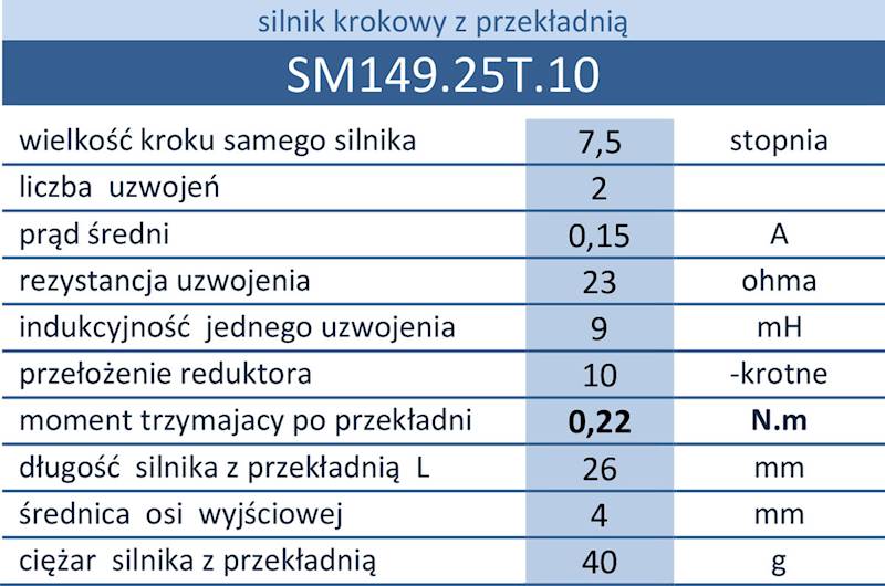Silnik krokowy z przekładnią SM149.25.T