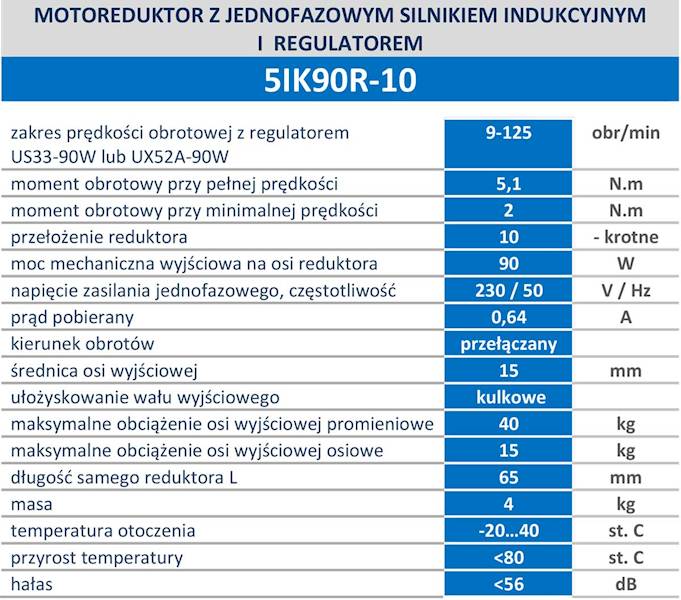 5IK90R-10DZ 125obr/min 90W 5,5N.m z wyjściem kontrolnym prędkości