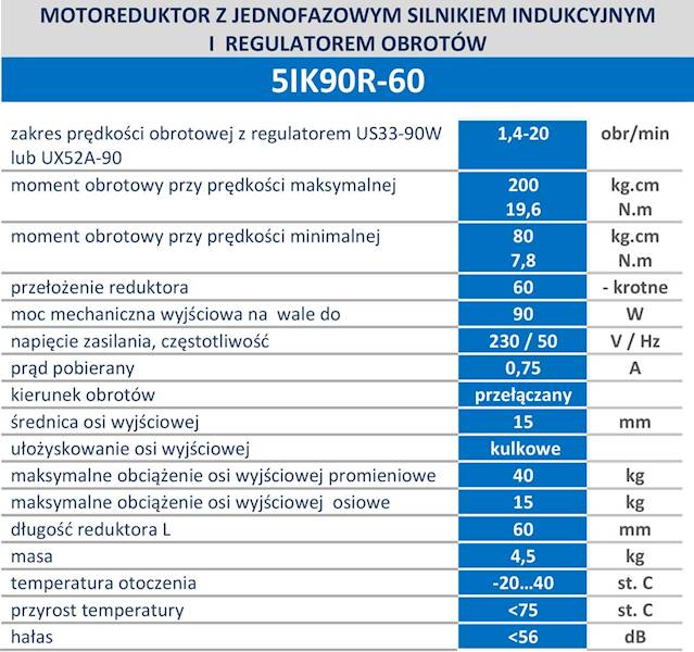 5IK90R-60 20obr/min 90W  z wyjściem kontrolnym prędkości