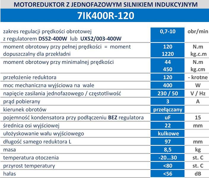 7IK400R-120 10obr/min 400W, 120N.m z wyjściem kontrolnym prędkości