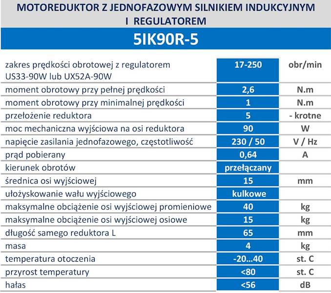 Silnik 5IK90R-5DZ 250obr/min 90W