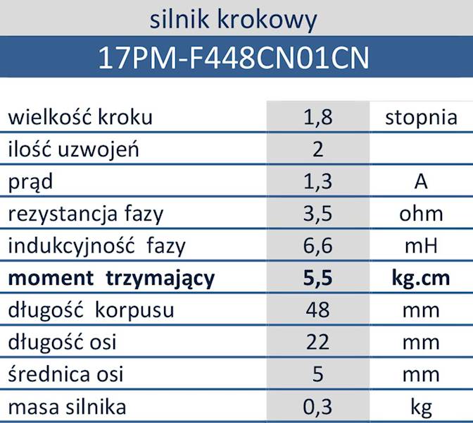 17PM-F448CN01C krokowy bipolarny 1,3A 5,5kg.cm