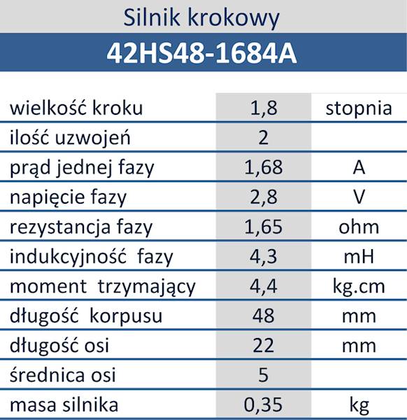 JK42HS48-1504JA05 krokowy 1,5A 4,4kg.cm