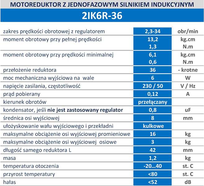 2IK6R-36DZ 34obr/min 6W 1,27N.m z wyjściem kontrolnym prędkości