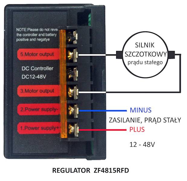 ZF4815RFD Regulator PWM silnika prądu stałego 12-48V 15A z wyświetlaczem