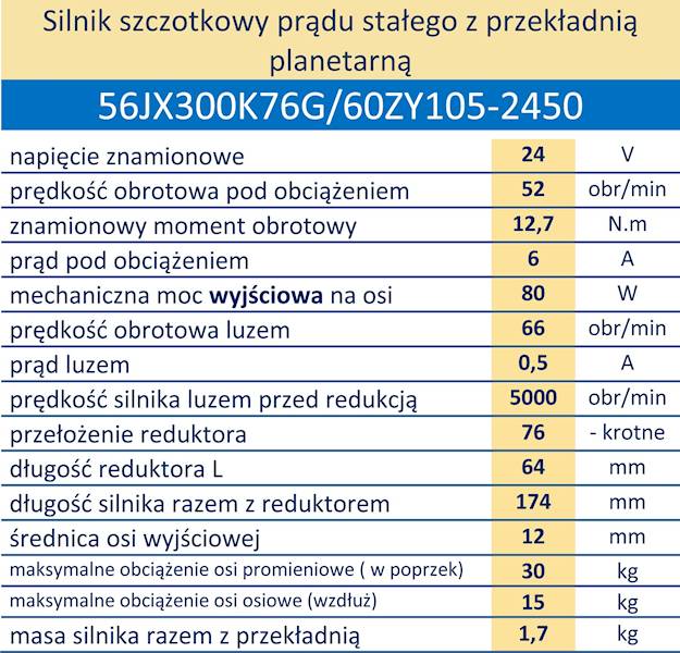 Silnik 56JX300K76G/60ZY105-2450 52 obr/min 12,7N.m
