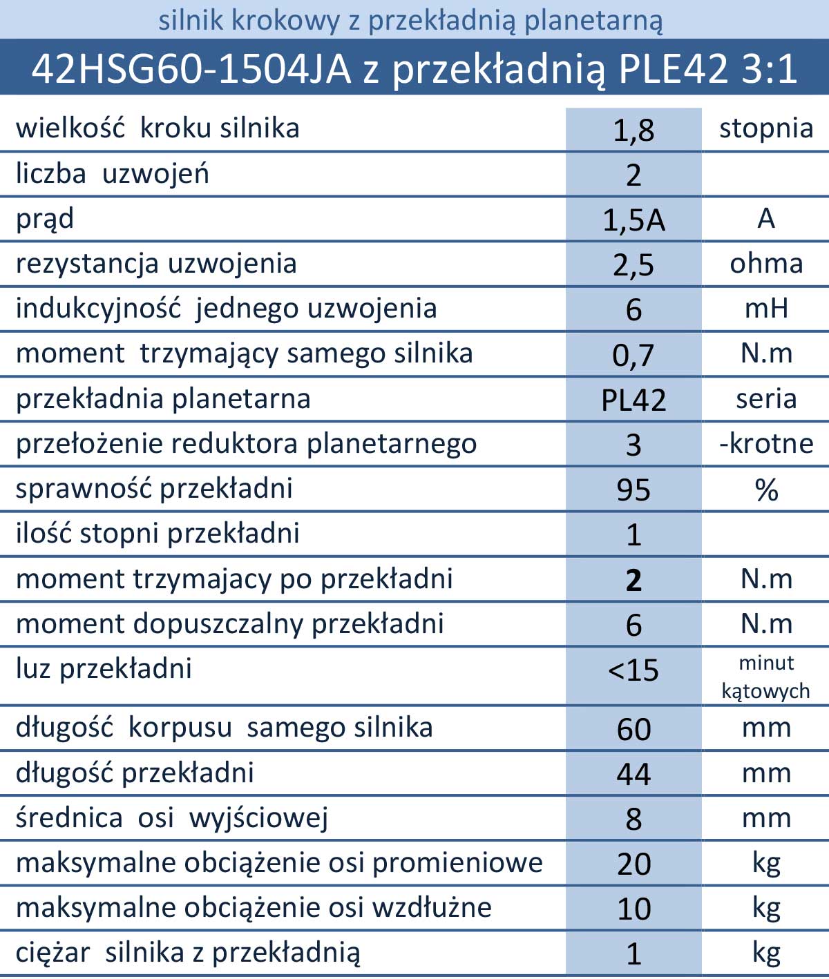 42HSG60-1504PL42B 3:1 krokowy bipolarny NEMA17 z przekładnią planetarną 3-krotną, 2N.m, 1,5A