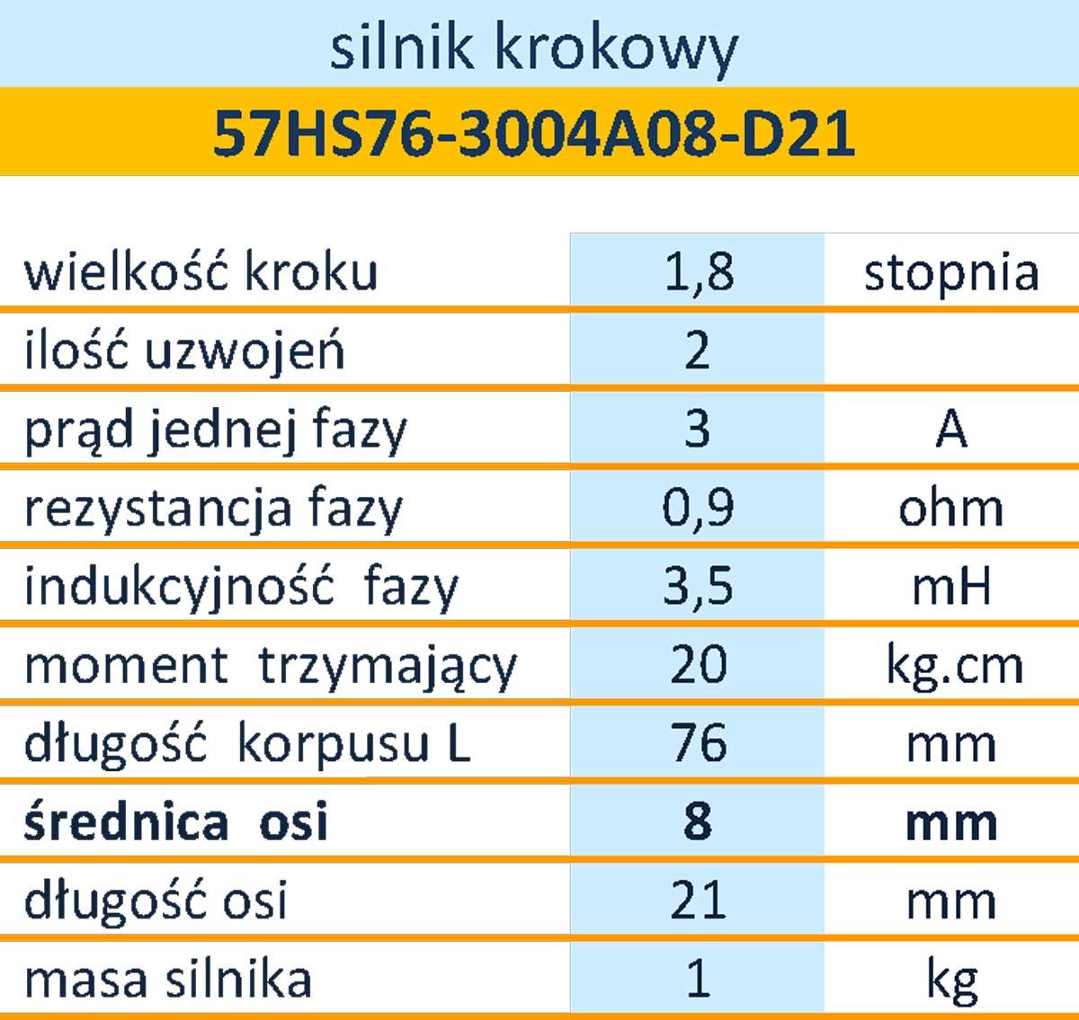 57HS76 ośmioprzewodowy krokowy bipolarny A N.m
