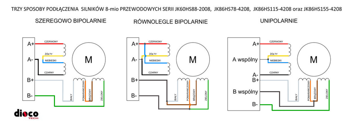 57HS76-4208A635-D21 oś fi 6,35 4,A 2,1N.m 8-przewodowy