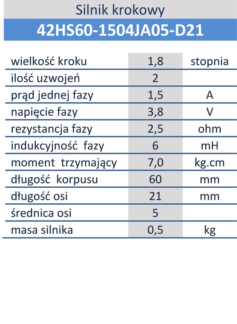 42HS60-1504JA05-D24-06 krokowy bipolarny 1,5A 0,7N.m 