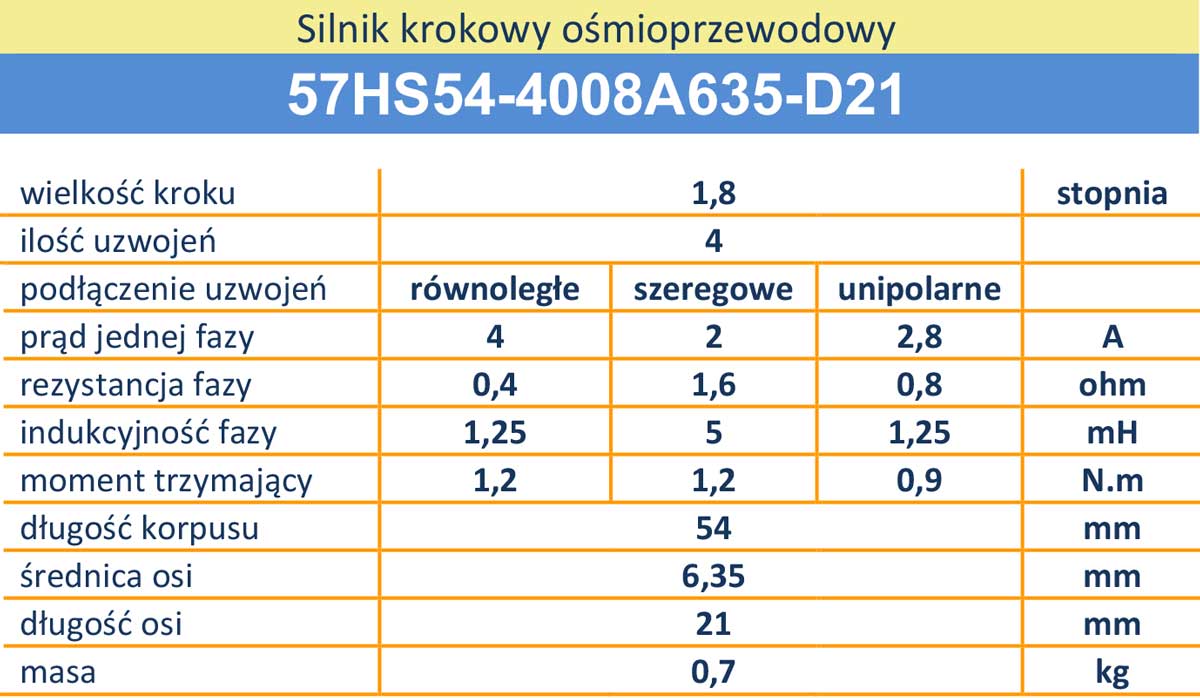 57HS54-4008A635-D21 silnik krokowy 8-przewodowy 4A 1,2N.m