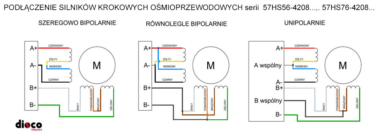 57HS54-4008A635-D21 silnik krokowy 8-przewodowy 4A 1,2N.m