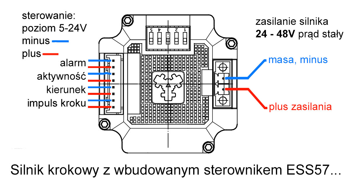 ESS57P-2N silnik krokowy z wbudowanym sterownikiem