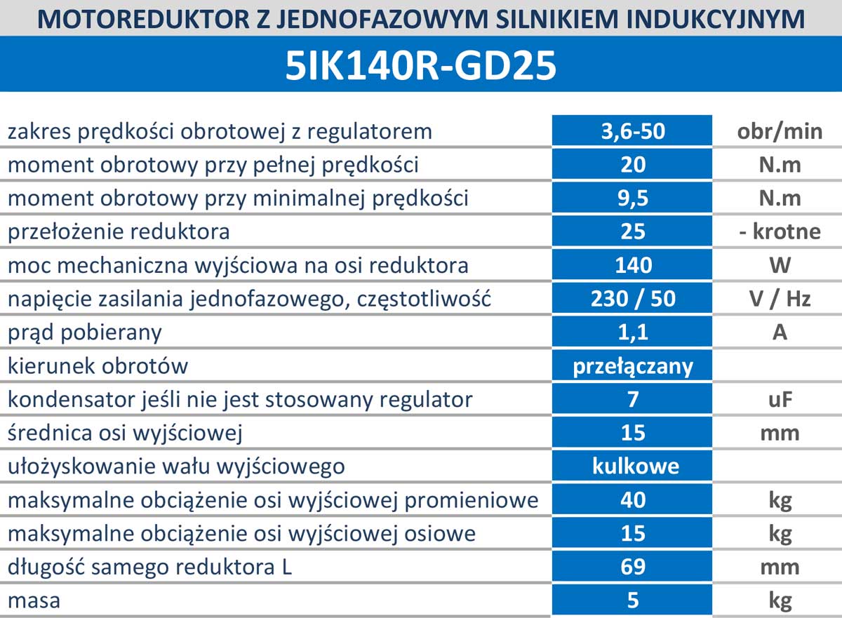 5IK140R-GD25 50obr/min 140W, 20N.m z wyjściem kontrolnym prędkości