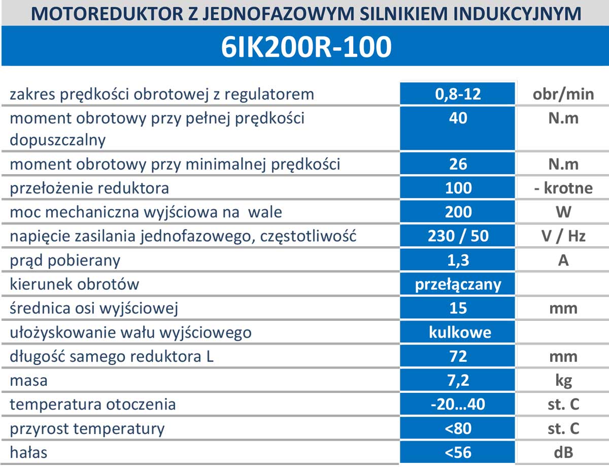 6IK200R-100H  12obr/min 200W, 40N.m z wyjściem kontrolnym prędkości