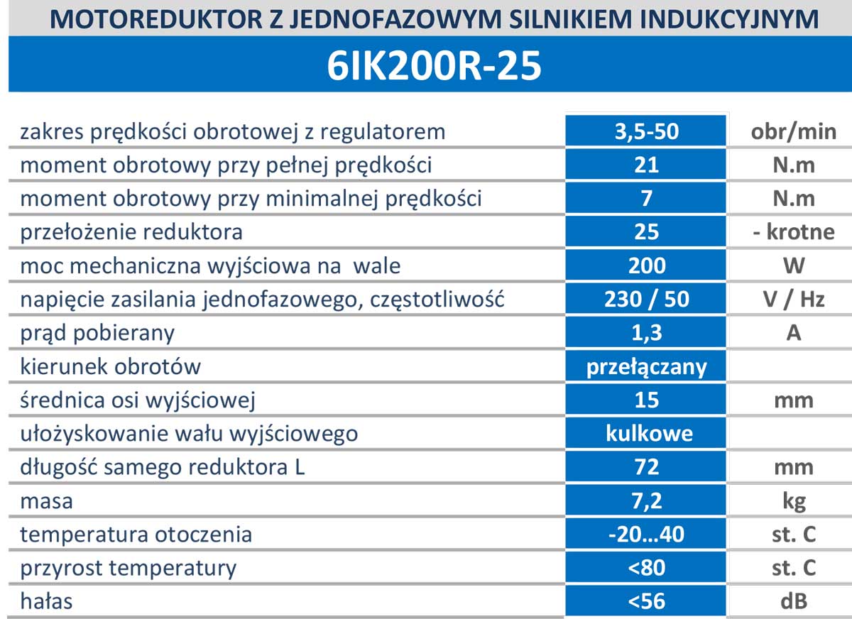 6IK200R-25H  50obr/min 200W, 21N.m z wyjściem kontrolnym prędkości