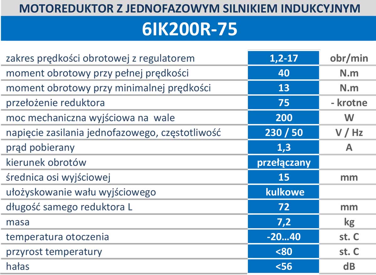 6IK200R-75H  17obr/min 200W, 40N.m z wyjściem kontrolnym prędkości