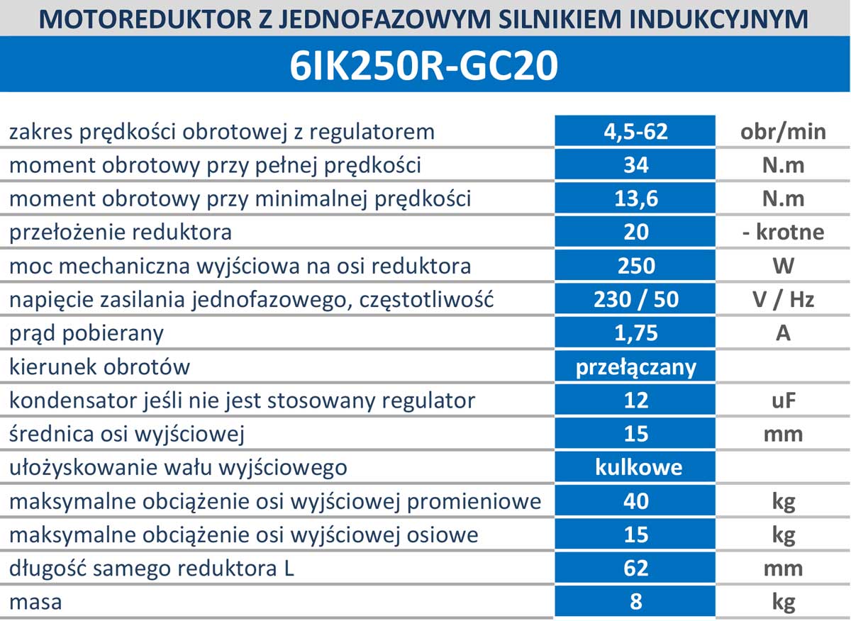 6IK250R-GC20  62obr/min 250W, 34N.m z wyjściem kontrolnym prędkości