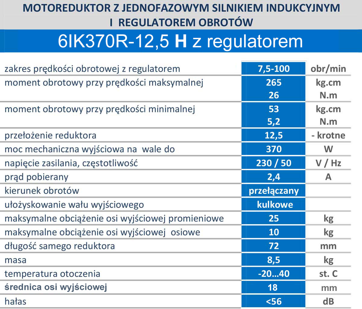 6IK370R-12,5H 100obr/min 370W, 26N.m z wyjściem kontrolnym prędkości