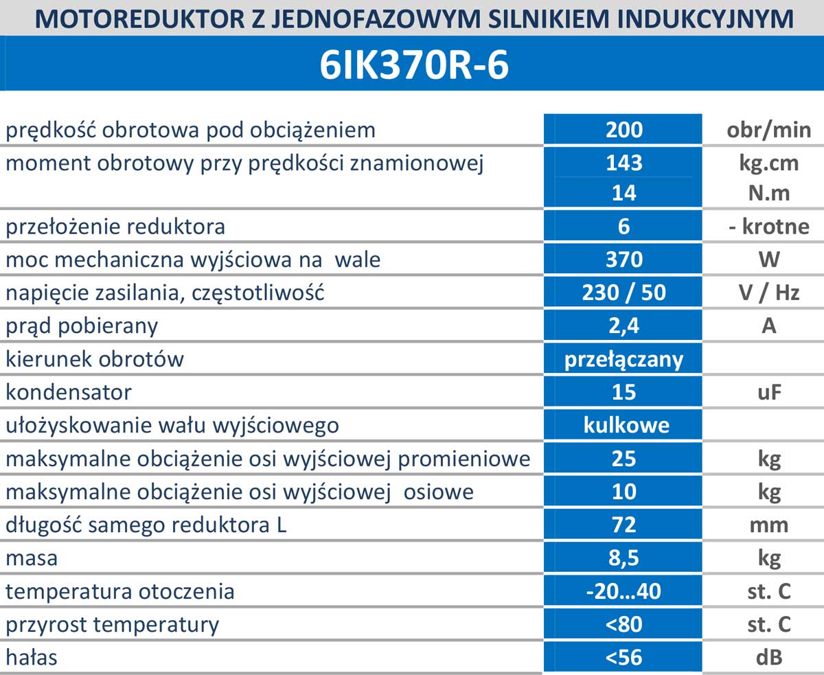 6IK370R-6H 200obr/min 370W, 14N.m z wyjściem kontrolnym prędkości