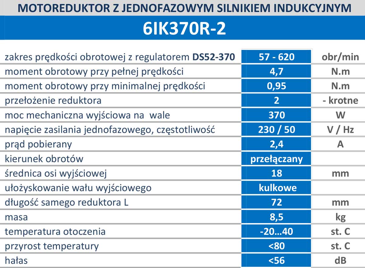6IK370R-3H  420obr/min 370W, 7N.m z wyjściem kontrolnym prędkości