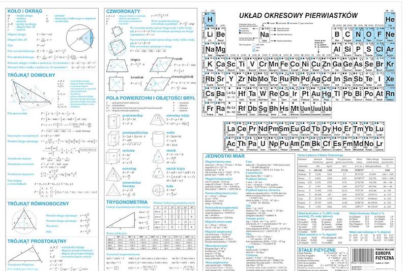 Podkładka Mapa Polski fizyczna 490 x 340 mm