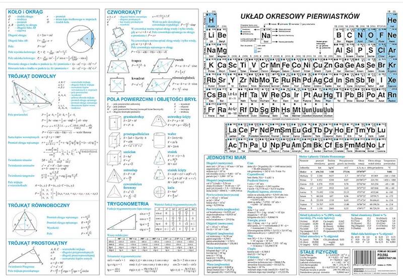 Podkładka Mapa Polski administracyjna 490 x 340 mm