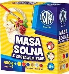 Masa solna Astra