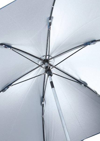 PARASOL uniwersalny TB UV 50+ Marine navy