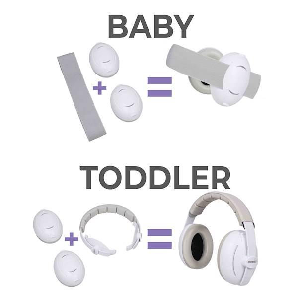 Słuchawki ochronne 2w1 Baby&Junior DOOKY 0-12 lat
