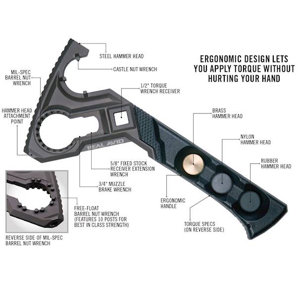 Klucz rusznikarski Real Avid AR15