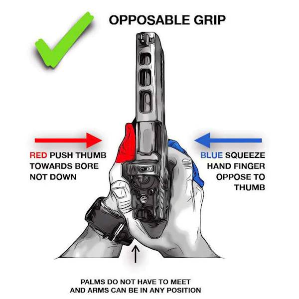 Spocznik na palec thumbrest GAS PEDAL Sig Sauer 