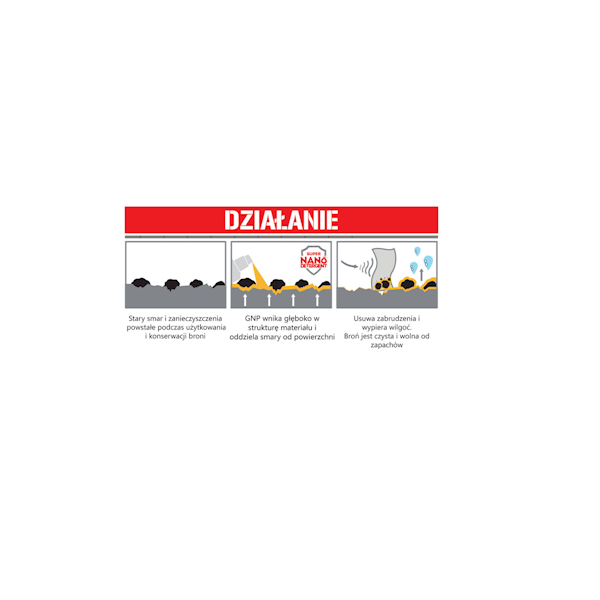 Odtłuszczacz  zmywacz do broni GNP Degreaser 200ml